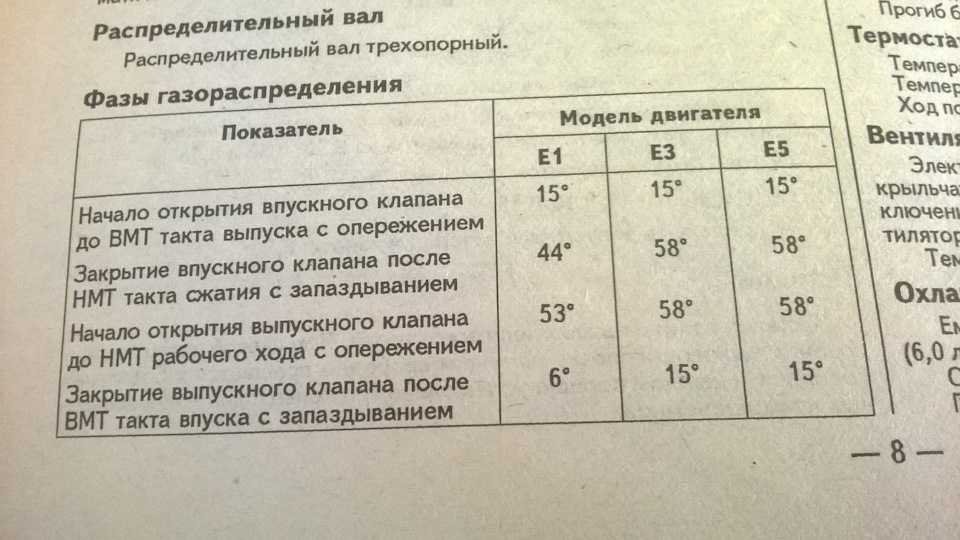 Опачки! Буквар. 4