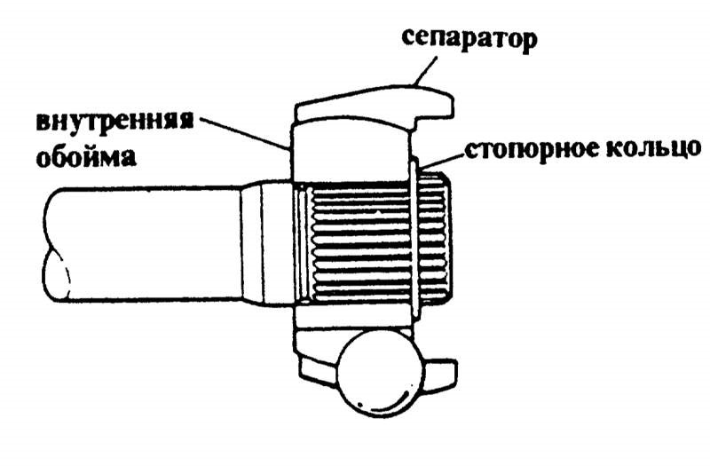 Люфт приводу в ШРУСі 1