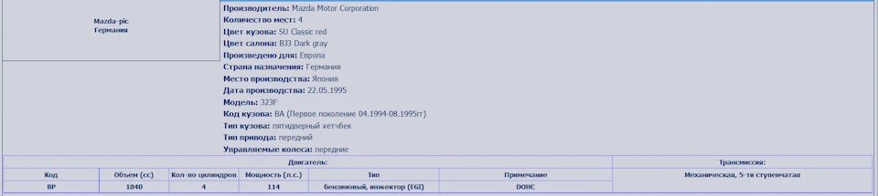 УОЗ 1.8 BP DOHC — Допоможіть!