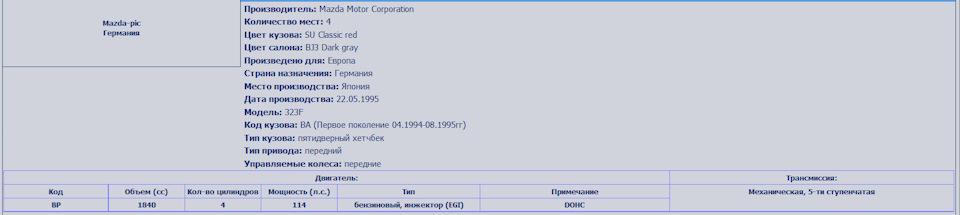 УОЗ 1.8 BP DOHC — Допоможіть! 1