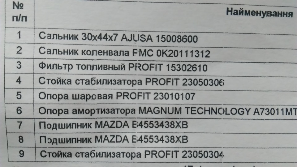 ЗАПИС №70: планово - не плановий ремонт ходовки 2