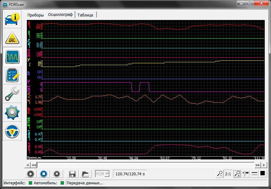 Подключение к диагностическому разъему с помощью bluetooth сканера ELM327 OBD2 5