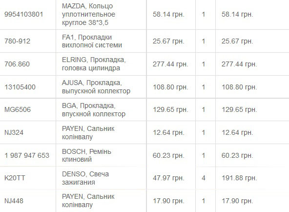 Підтягнулося деталь 2