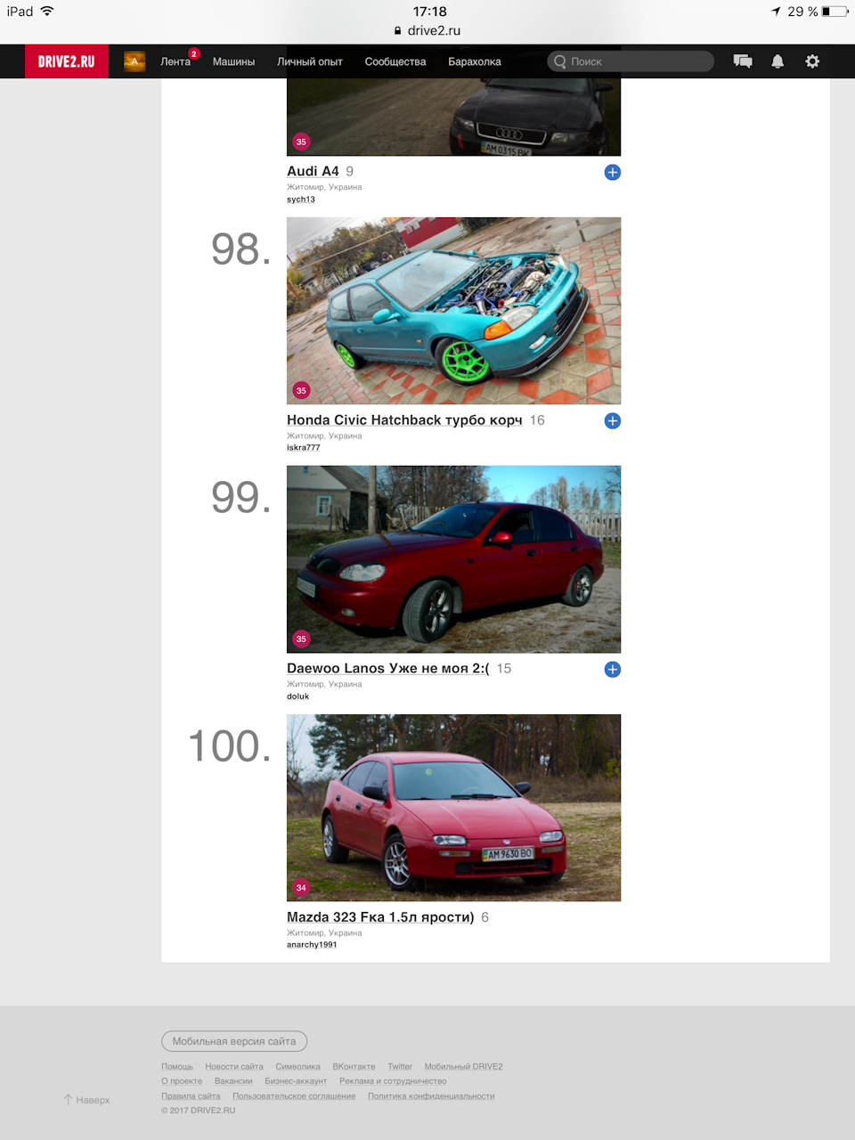 Топ 100 у місті) 1