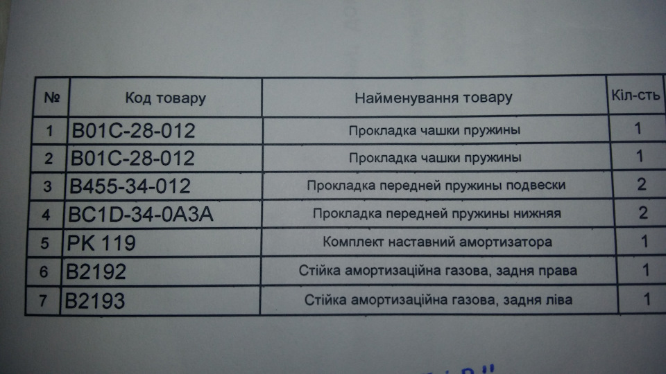 Повне ТО ходовий. Запчастини)) 4