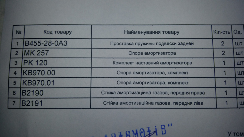 Повне ТО ходовий. Запчастини)) 3