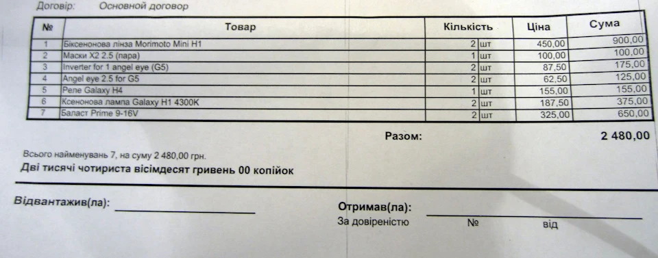 Встановлення біксенонових лінз із очками . Полірування фар.
