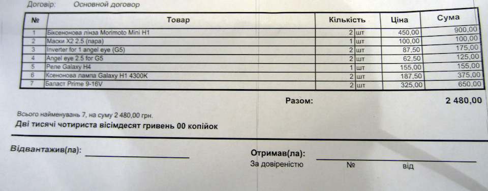 Встановлення біксенонових лінз із очками . Полірування фар. 1