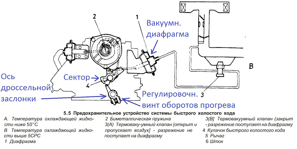 А скринька просто відкривався! 1