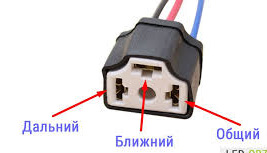 Зміна живлення фар головного світла 2