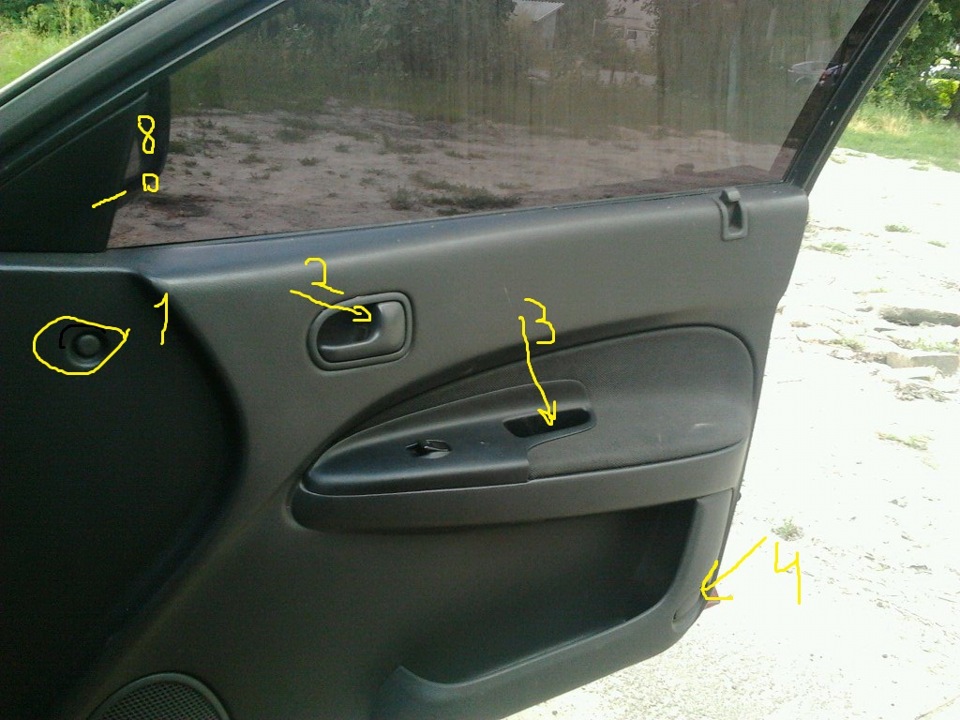 Привід ЦЗ 1
