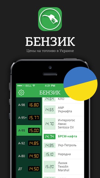 Бензик - Актуальні ціни на бензин в один клік! 1