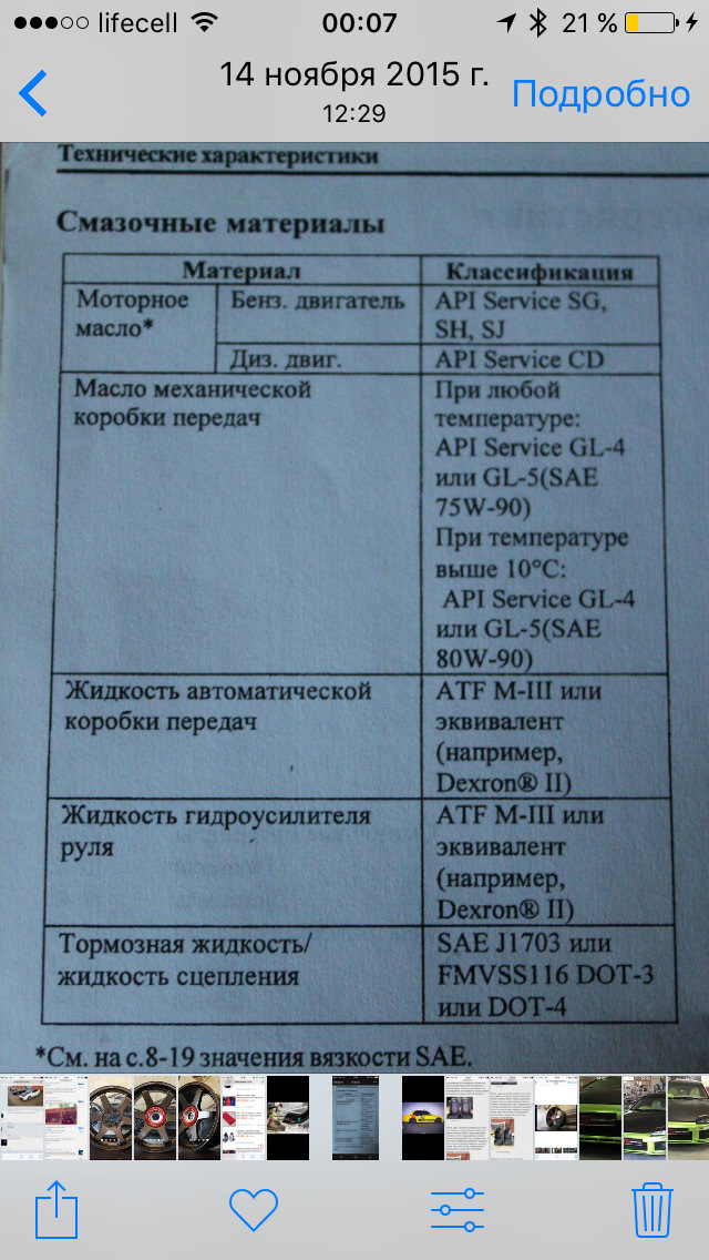 Рідина ГУРу! Хто що ллє? 1