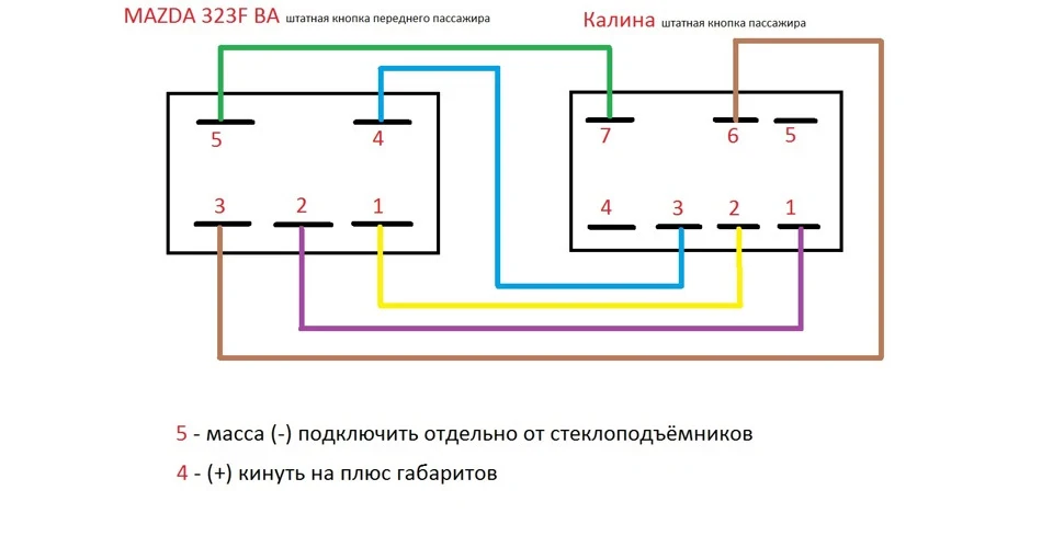 Блок склопідйомників від Лада Калина