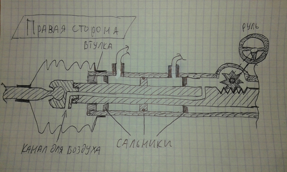 Замовив рейку з Польщі та трохи слів про рейки 323BA 3