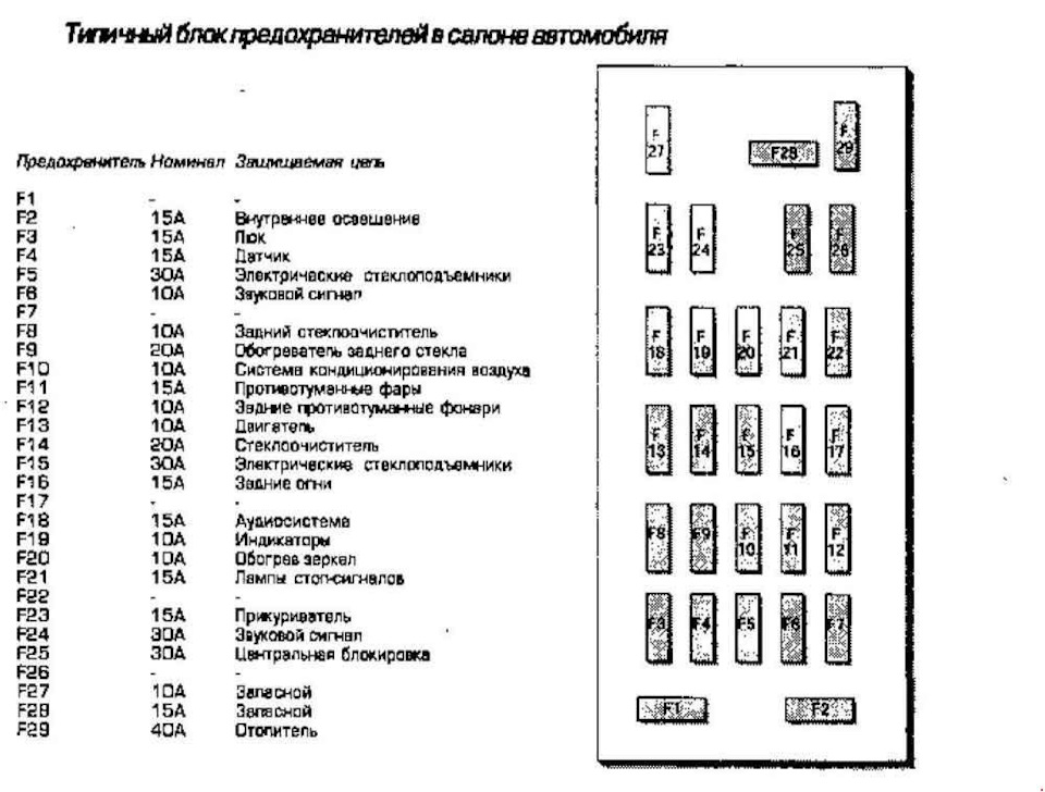 За 4 місяці багато про що... 5