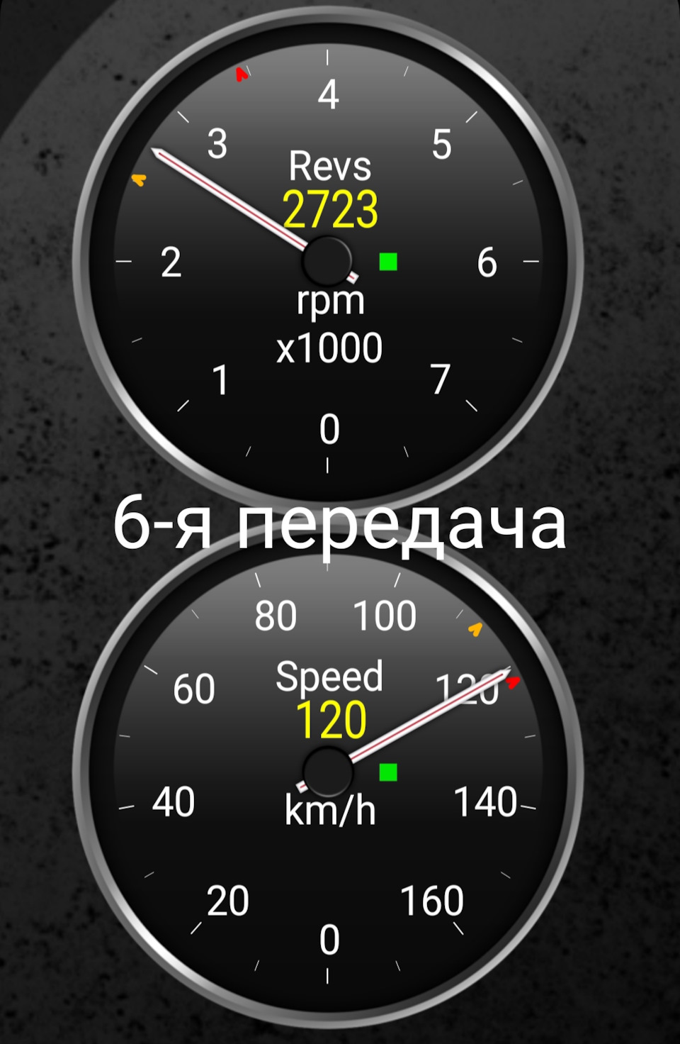 Результати. 4