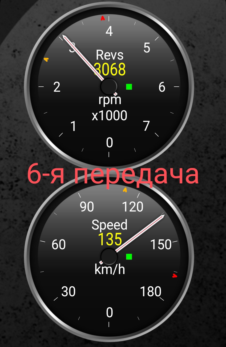 Результати. 1