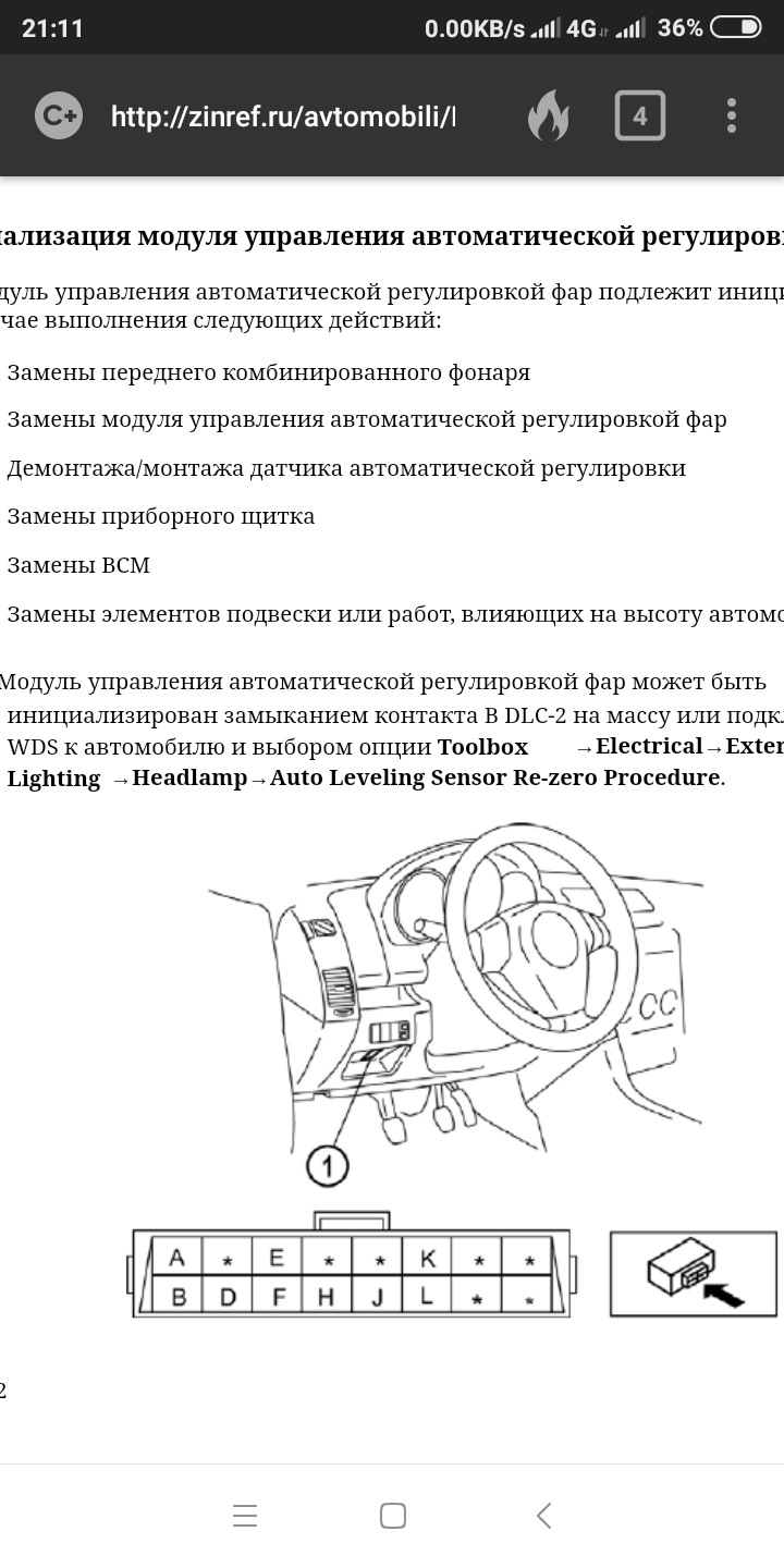Регулювання світла фар 1