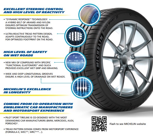 Літня гума Michelin Pilot Sport 4 4