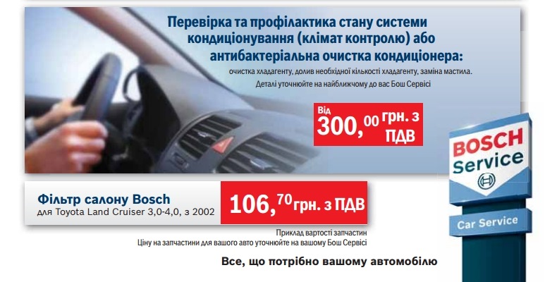 Заправка та очищення кондиціонера. 1