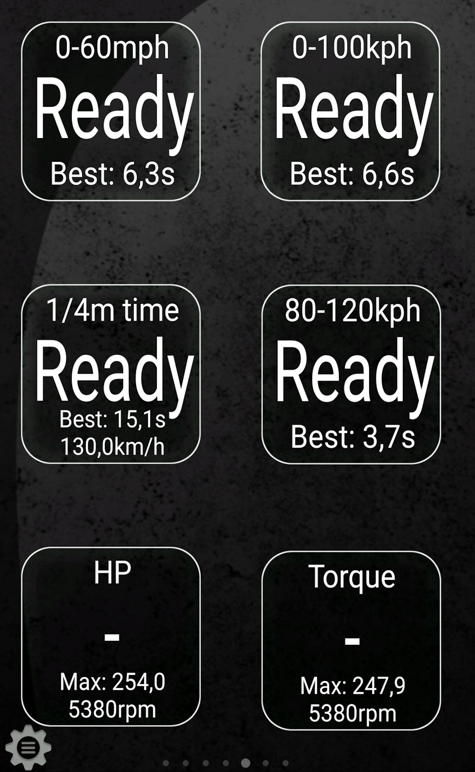 Динаміка стокове Mazda 6 MPS (вимірювання ELM327 і Torque) 1