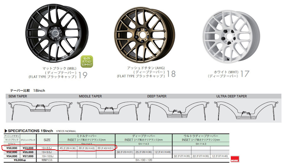 Work для Mazda 6GH 1