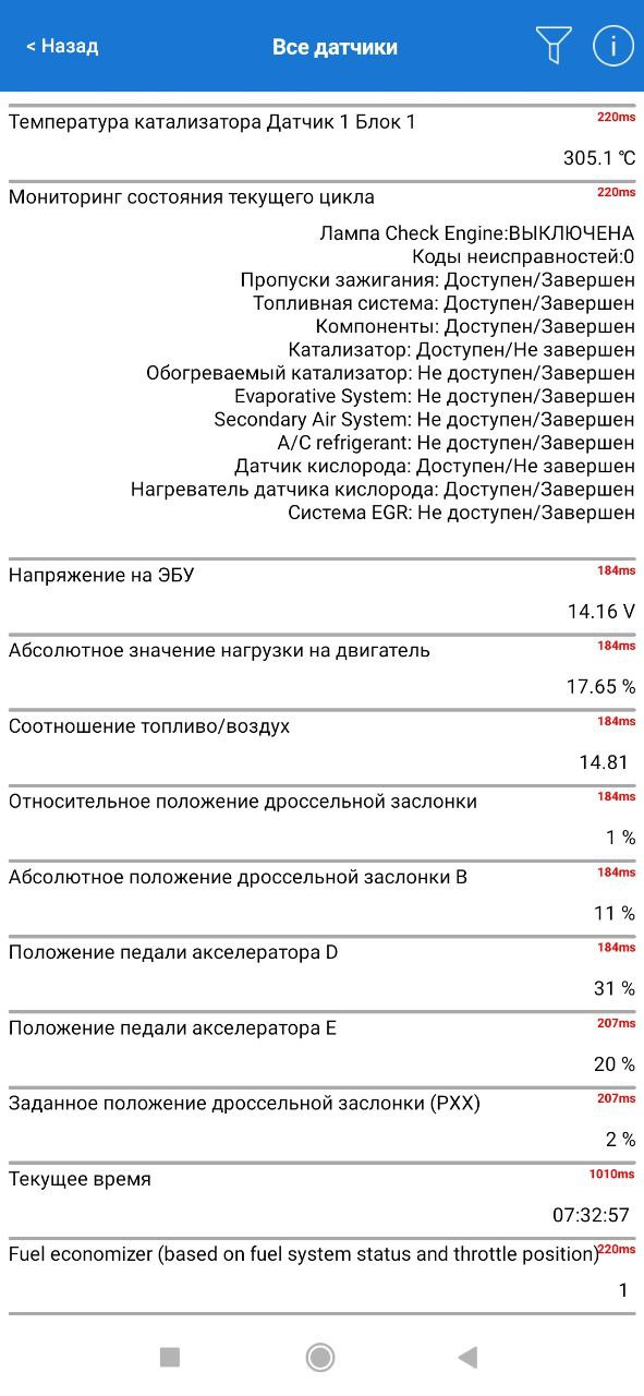 Прошу допомоги. РІШЕНО 4
