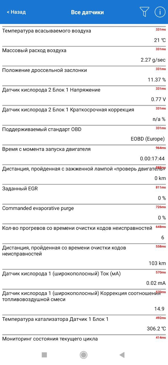 Прошу допомоги. РІШЕНО 3