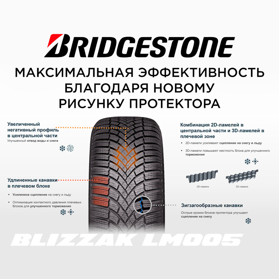 Купив гуму на зиму Bridgestone Blizzak LM005 1