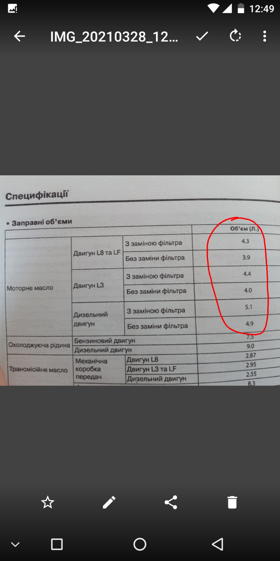 Скільки ллєте мастила, тимчасовий піст! 2