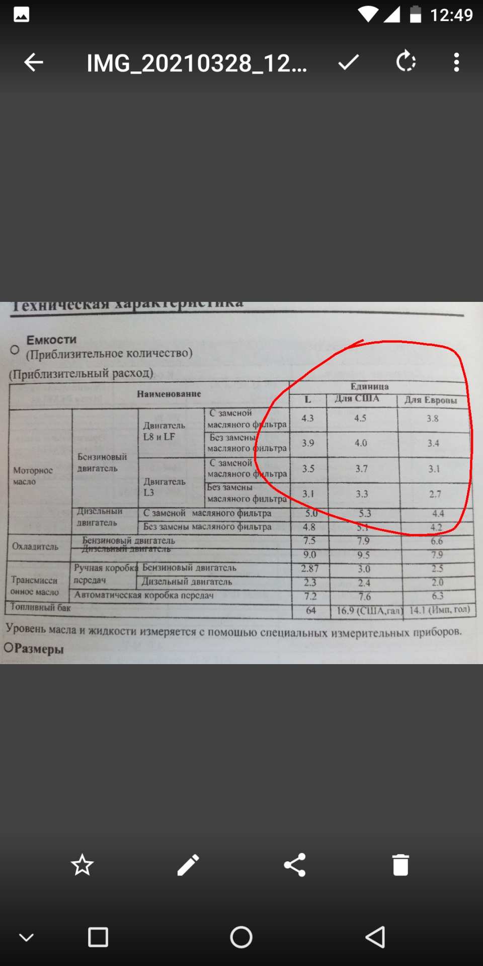 Скільки ллєте мастила, тимчасовий піст! 1