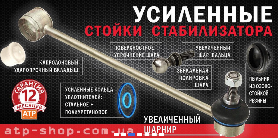 Ступковий підшипник та тяги стабілізатора 2