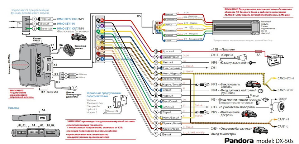 Сигналізація з автозапуском Mazda 6gg 2