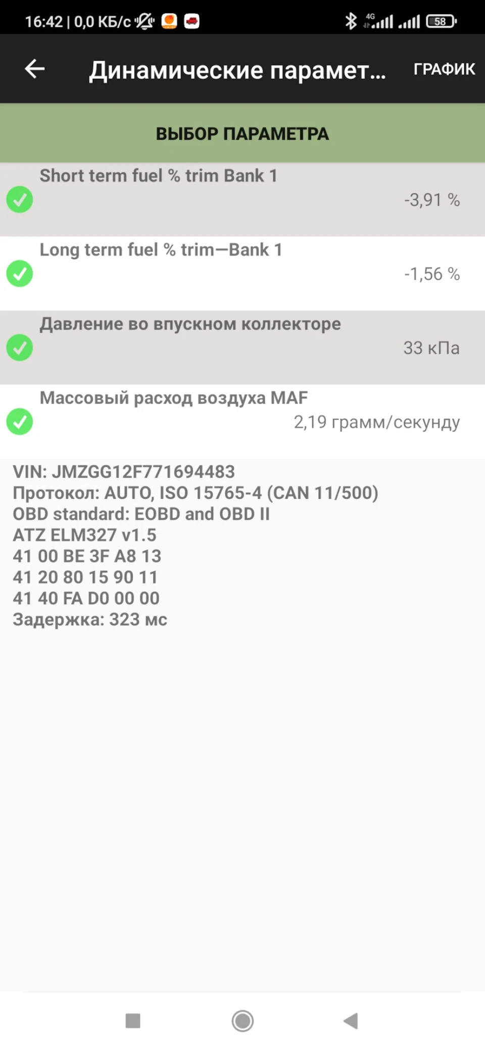 Питання щодо витрати та корекція