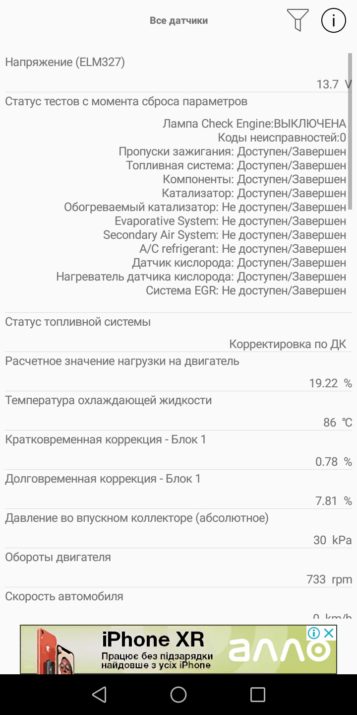 Велика витрата 20-30 літрів 2