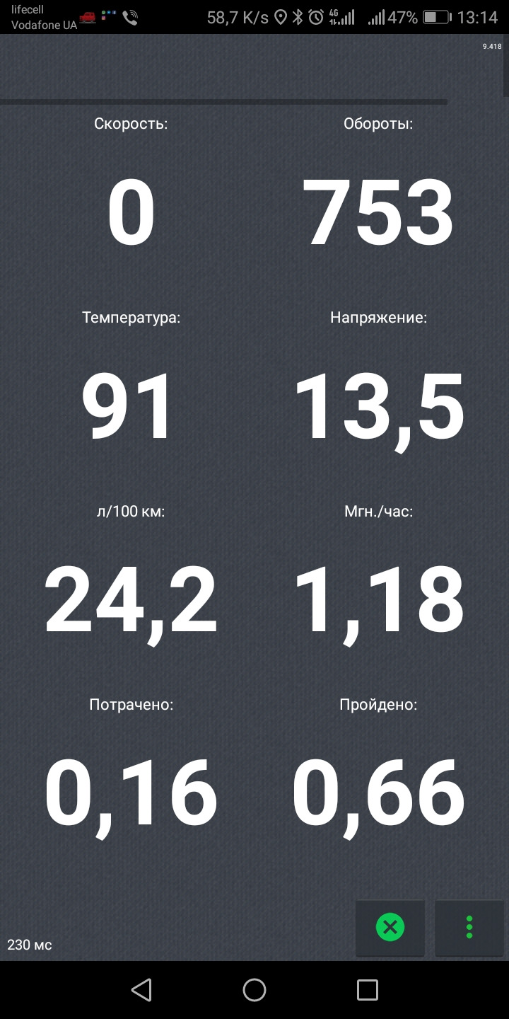 Велика витрата 20-30 літрів 1