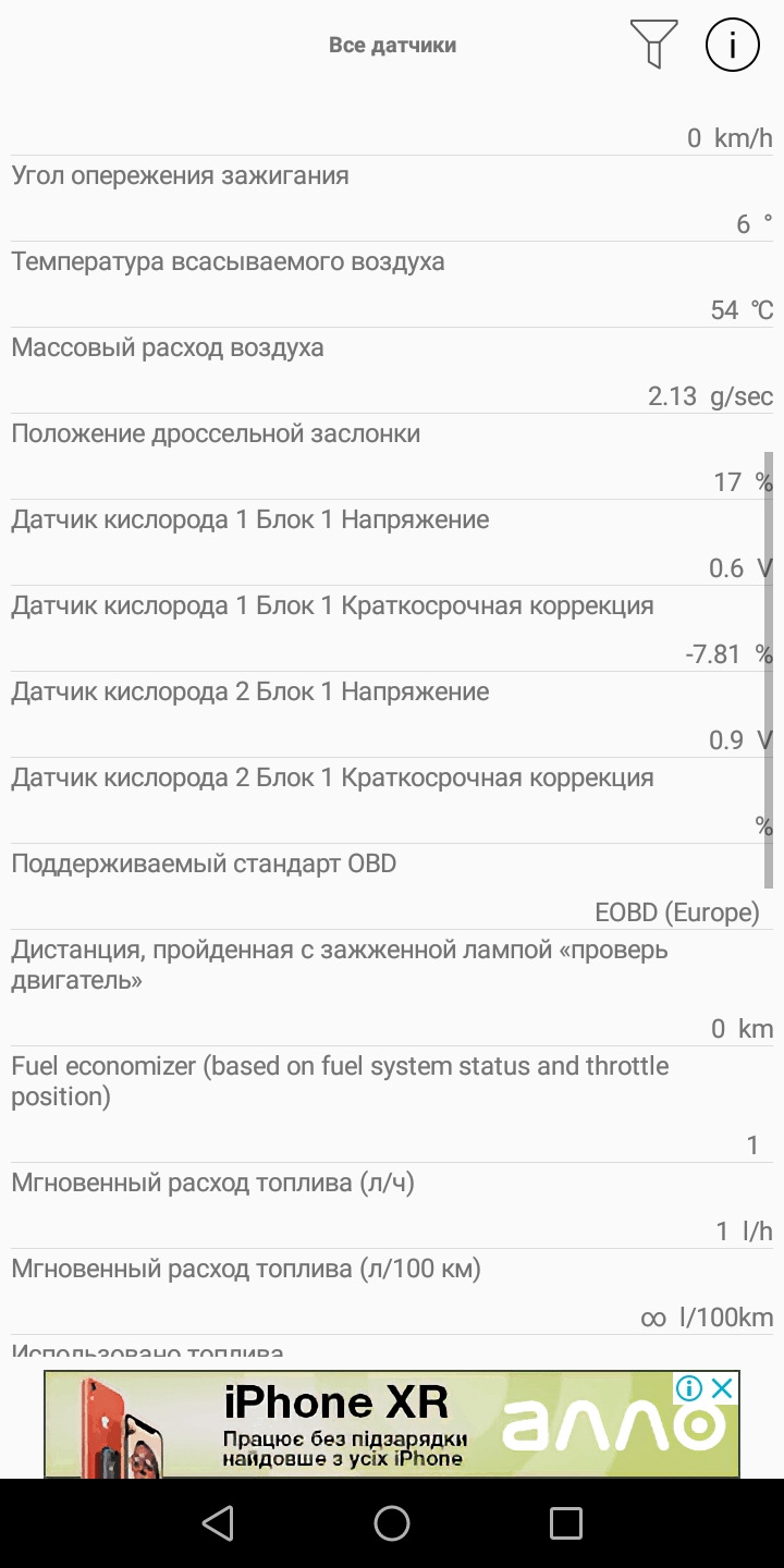 Велика витрата 20-30 літрів 3