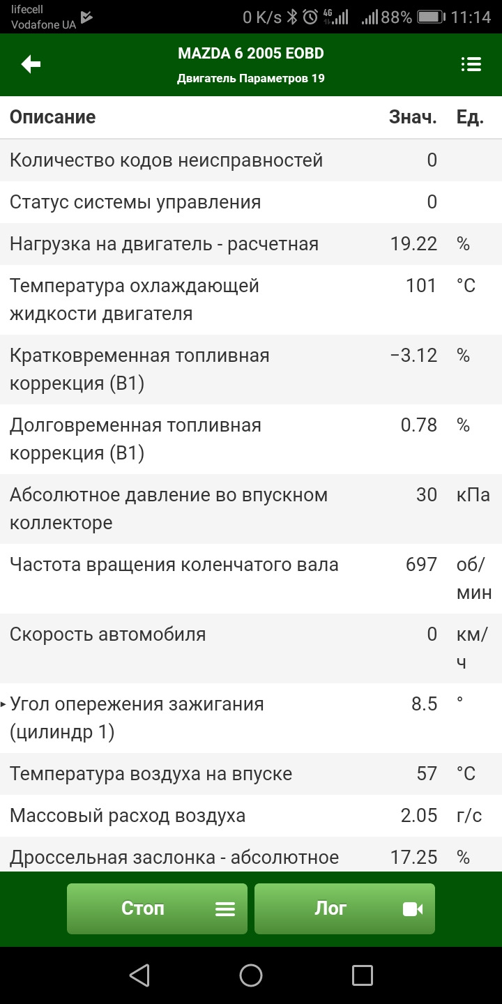 Велика витрата 20-30 літрів 5