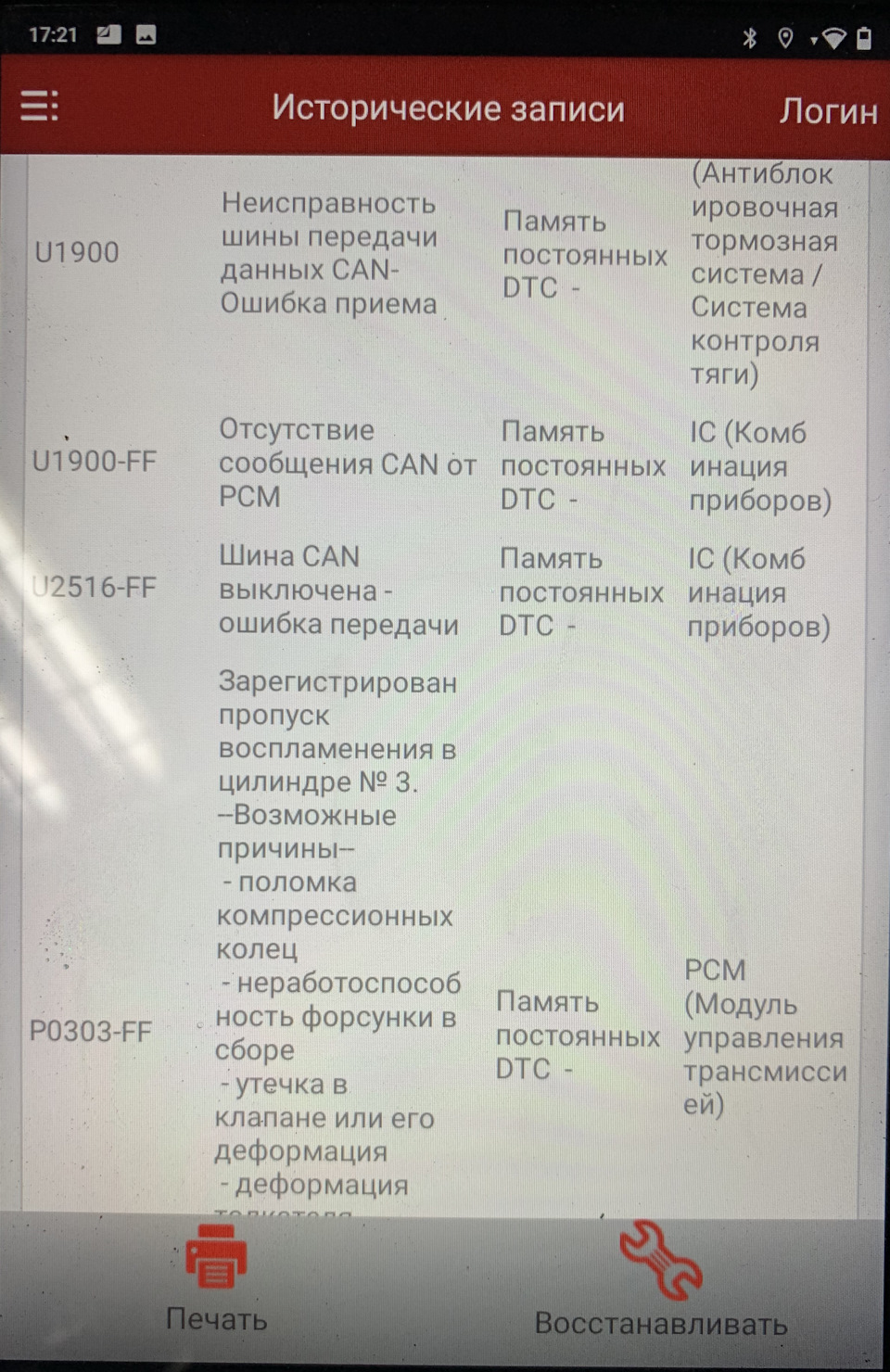 Допоможіть привести до тями пацієнта Mazda 6 diesel 2.0 rf5c 2