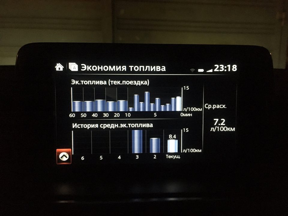 Вечірня покатуха 1
