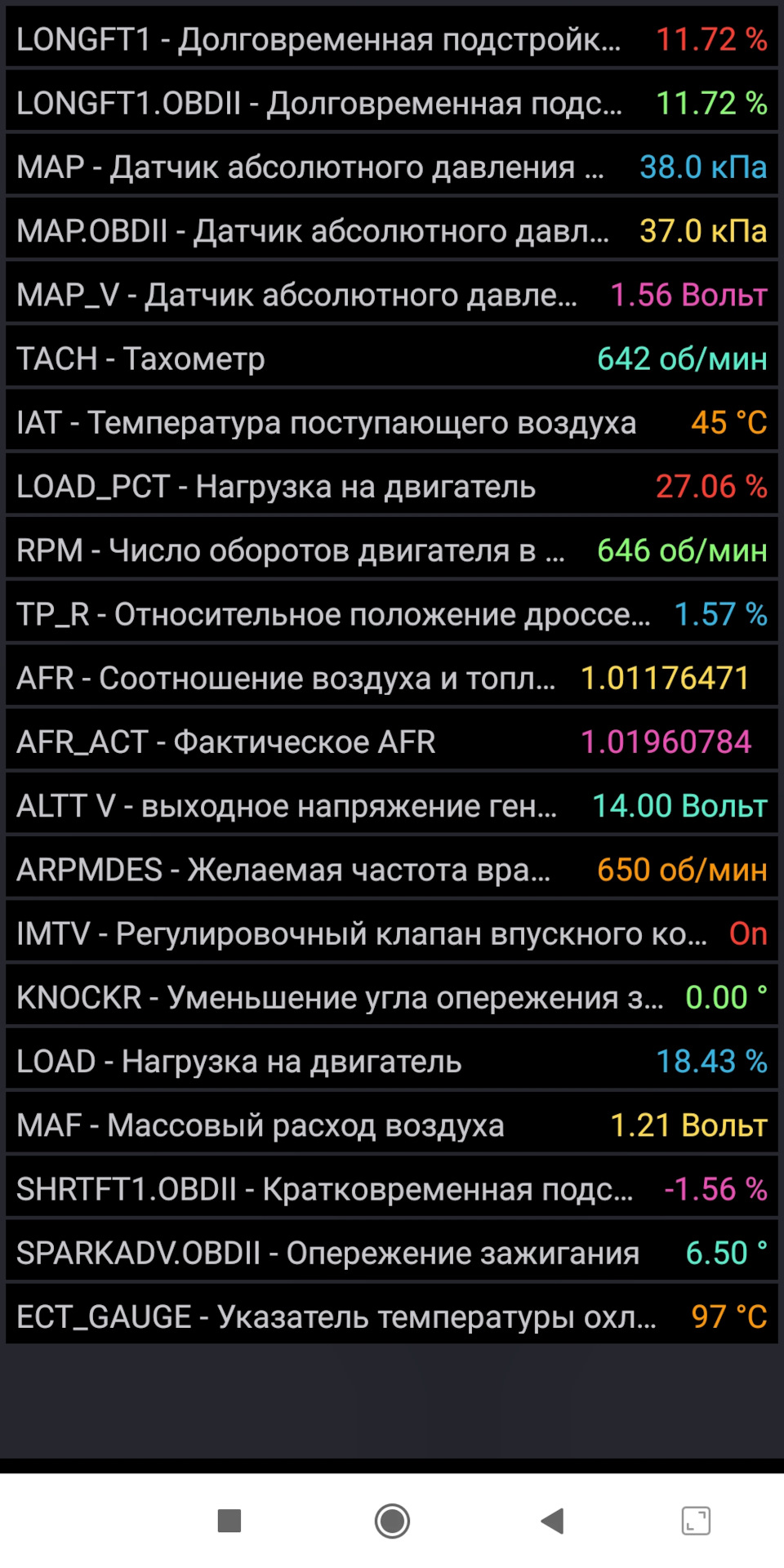 Проблема з тиском 40кпа на неодружених, Тиск на неодружених МАП 40кпа 1