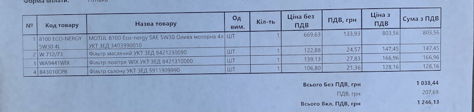 Чергове те 1