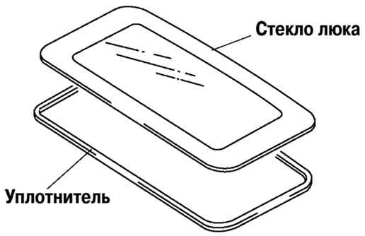 Заміна ущільнювача люка 4