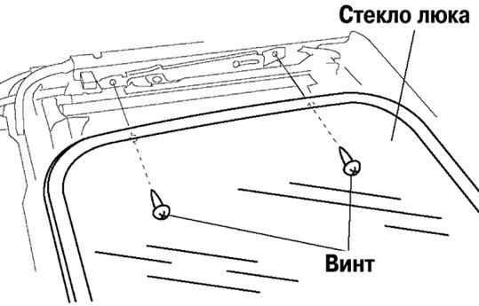 Заміна ущільнювача люка 3