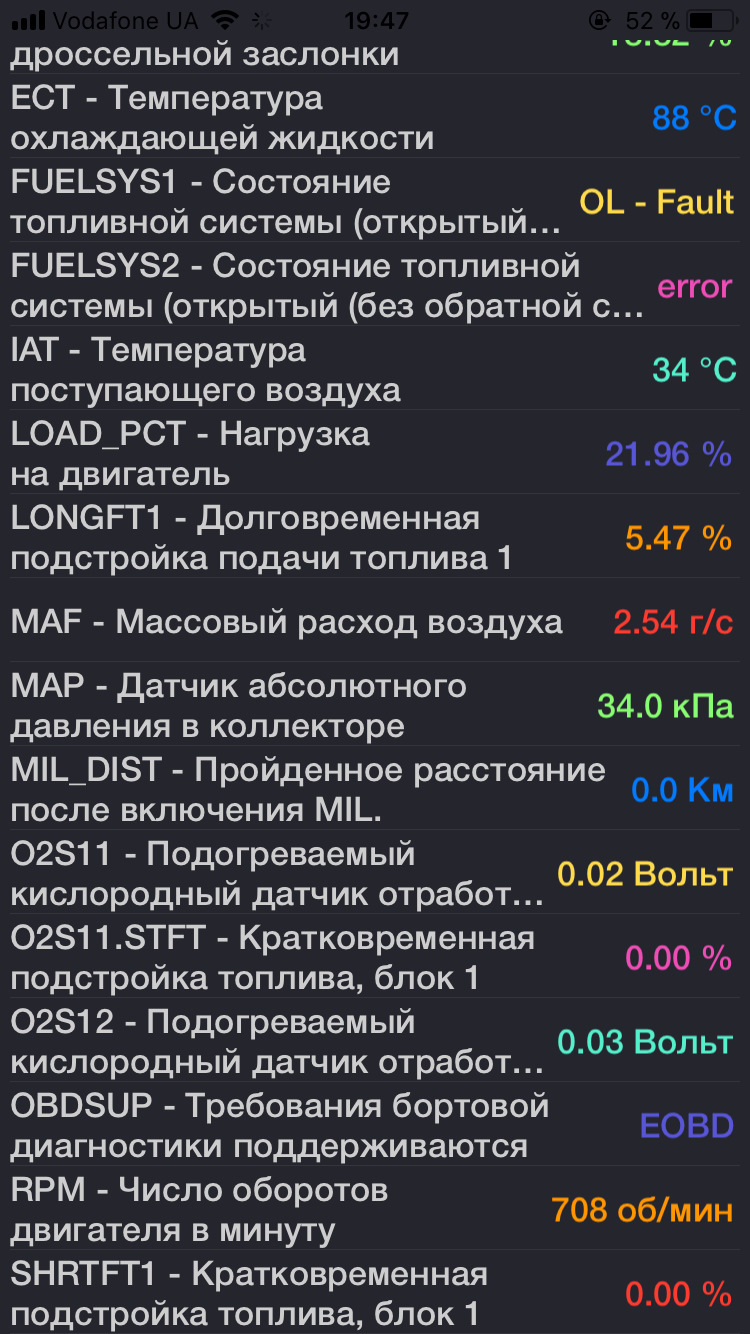 Прошу допомоги з діагностики elm327 2