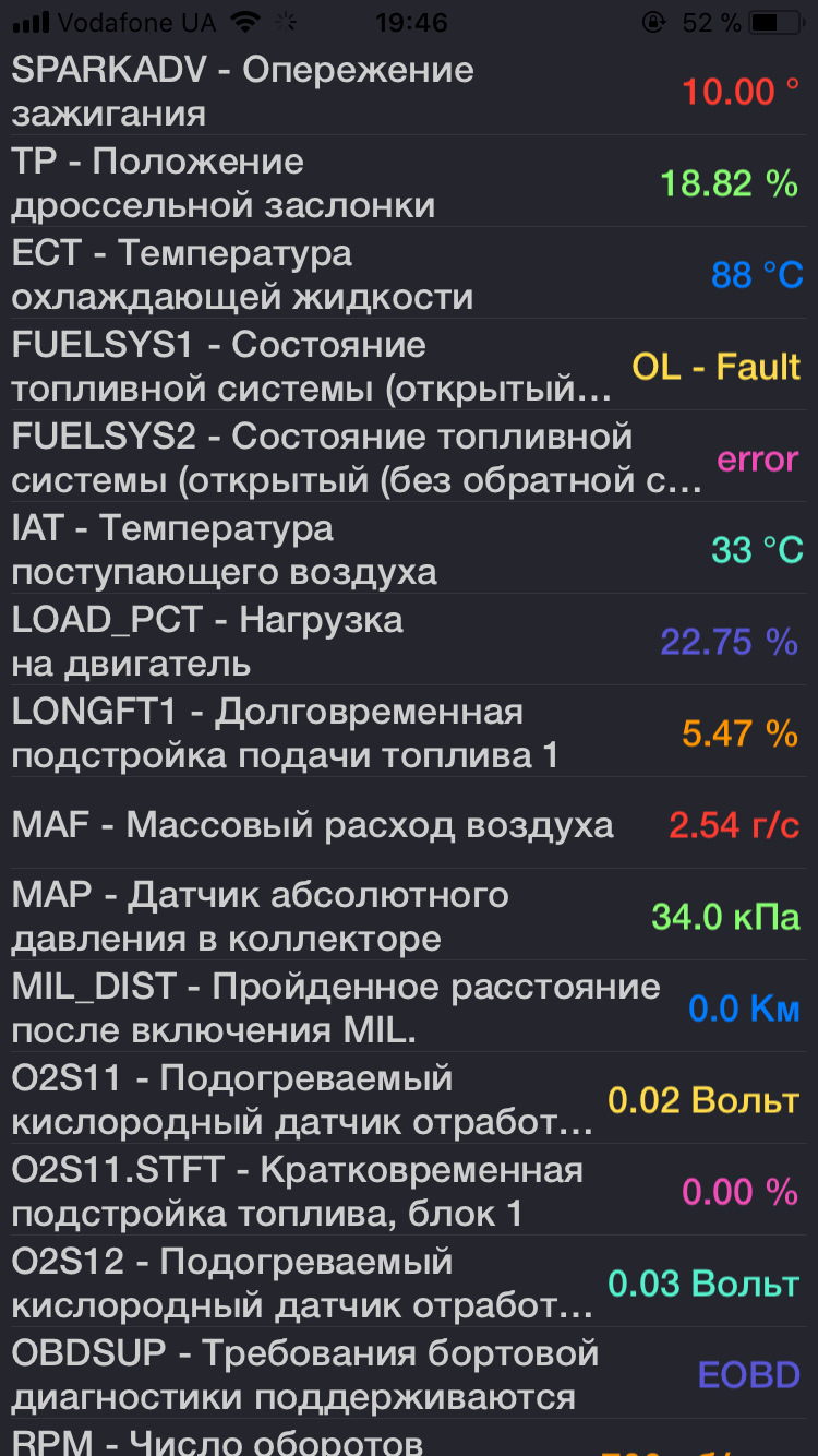 Прошу допомоги з діагностики elm327 1