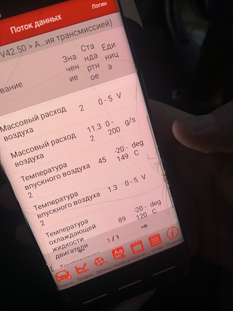 Дизельне питання, Launch Control 3