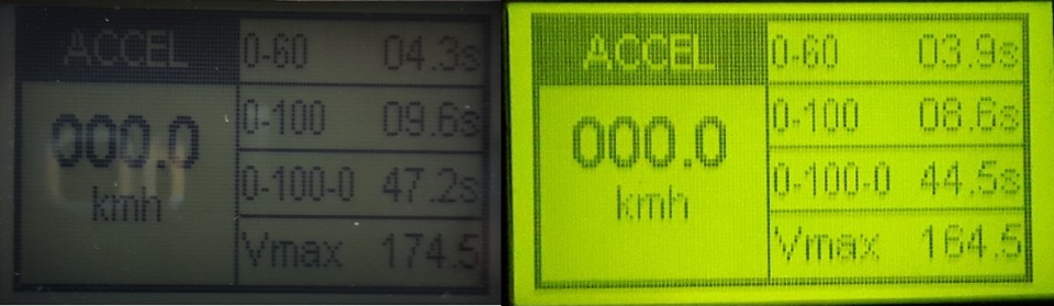 Chip tuning 1