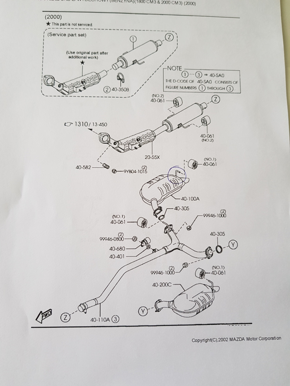 Огляд на оф.дилері MAZDA 5